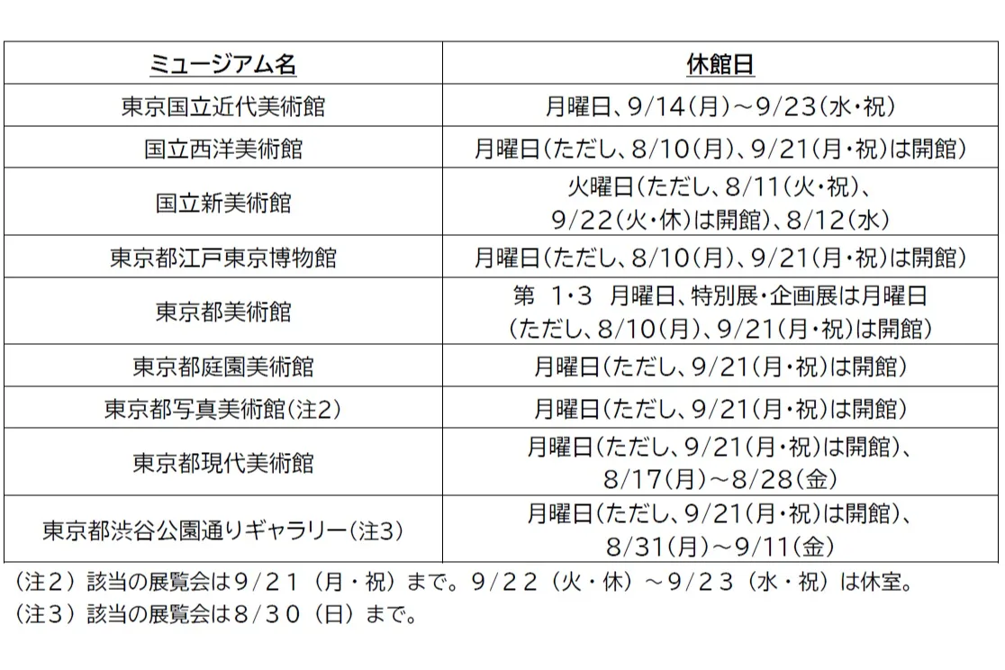 ミュージアムで謎解きを ミュージアムラリー2026_3