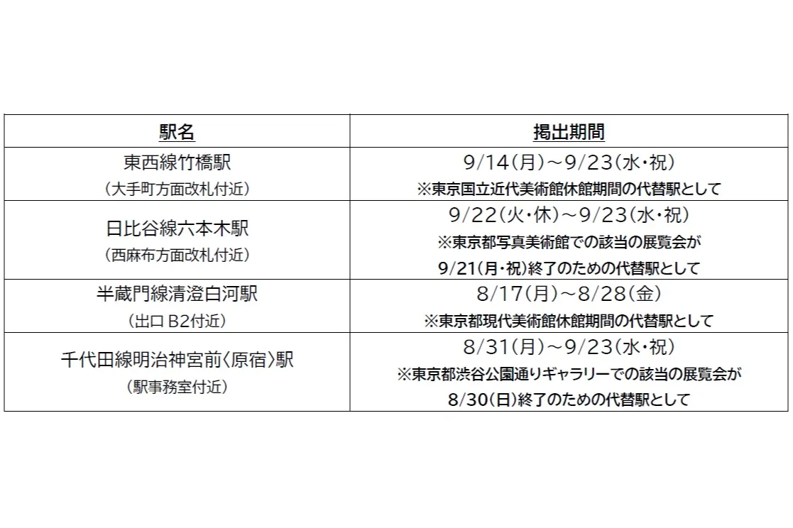 ミュージアムで謎解きを ミュージアムラリー2026_4