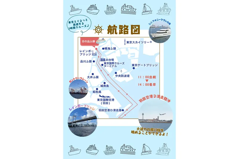 航路図