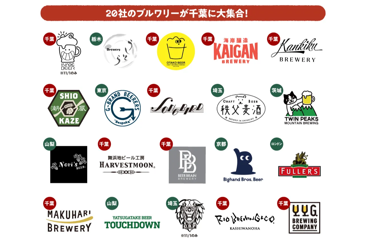 チバビアフェスト 2025 -ALL YOU NEED IS BEER-_12