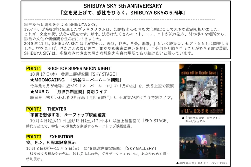 空を見上げて、感性をひらく。SHIBUYA SKY の5周年_2
