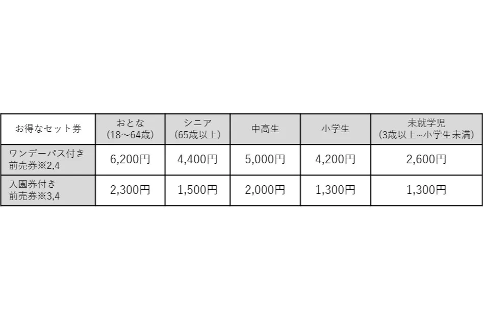 JERA×QuizKnock『ゼロエミッションスクール 自由研究ラボ in よみうりランド』_8