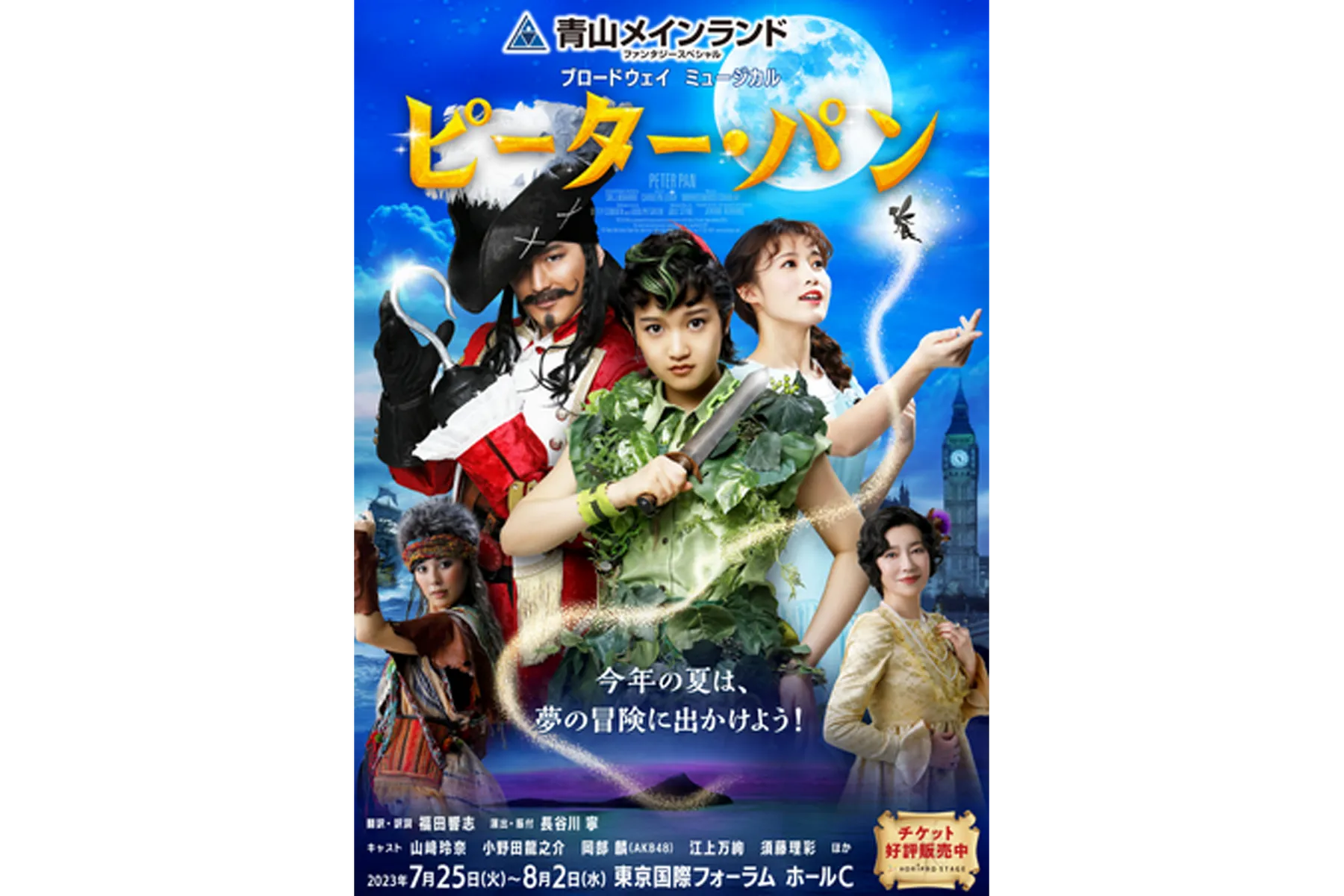 New York Mets ピーターアロンソ Marvel コラボ 首振り人形