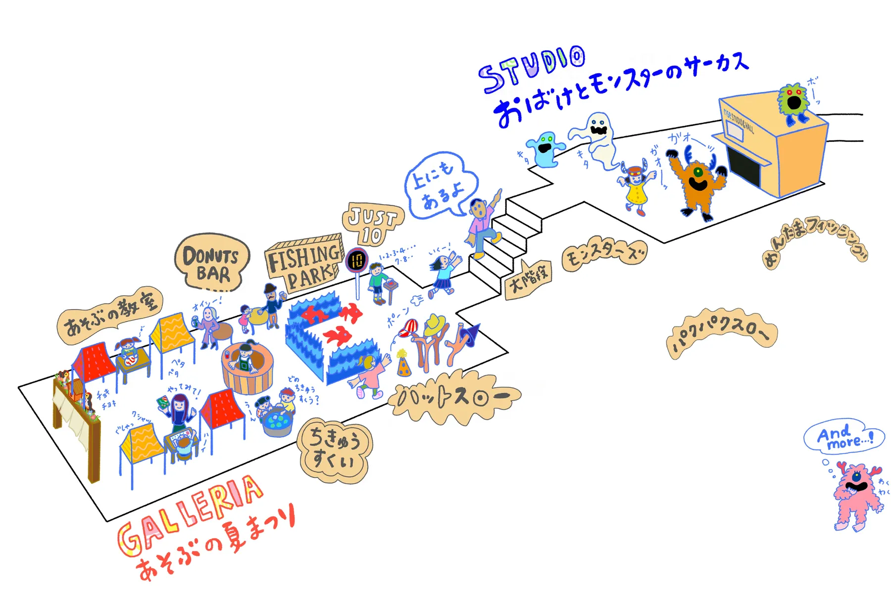 太陽と星空のサーカス 〜おばけとモンスターのサーカス＆あそぶの夏まつり〜_2
