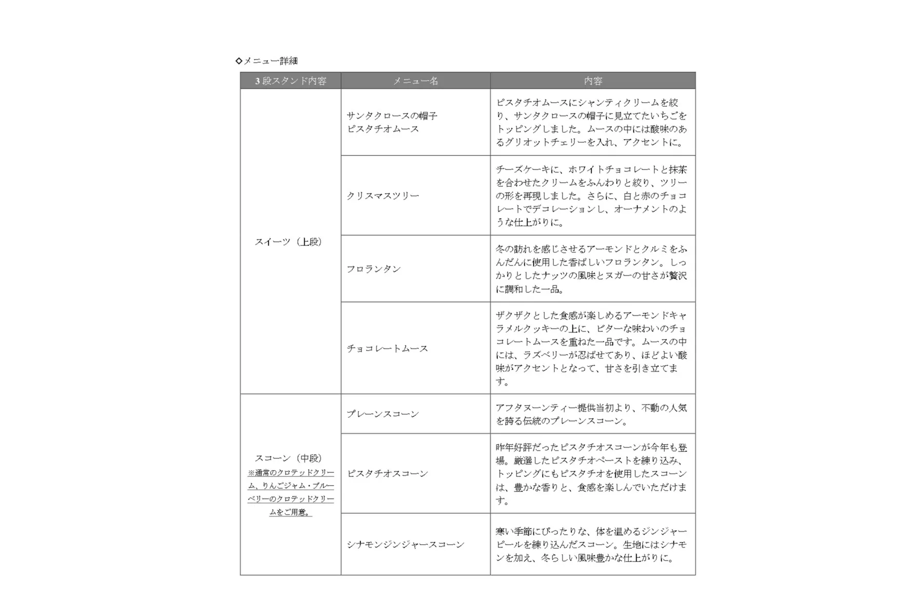 クリスマスアフタヌーンティー【ホテル椿山荘東京】_6
