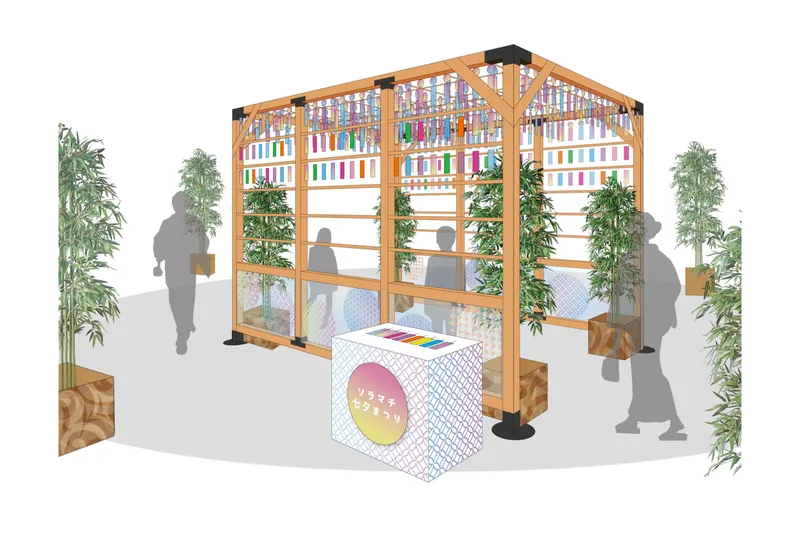 やぐらイメージ