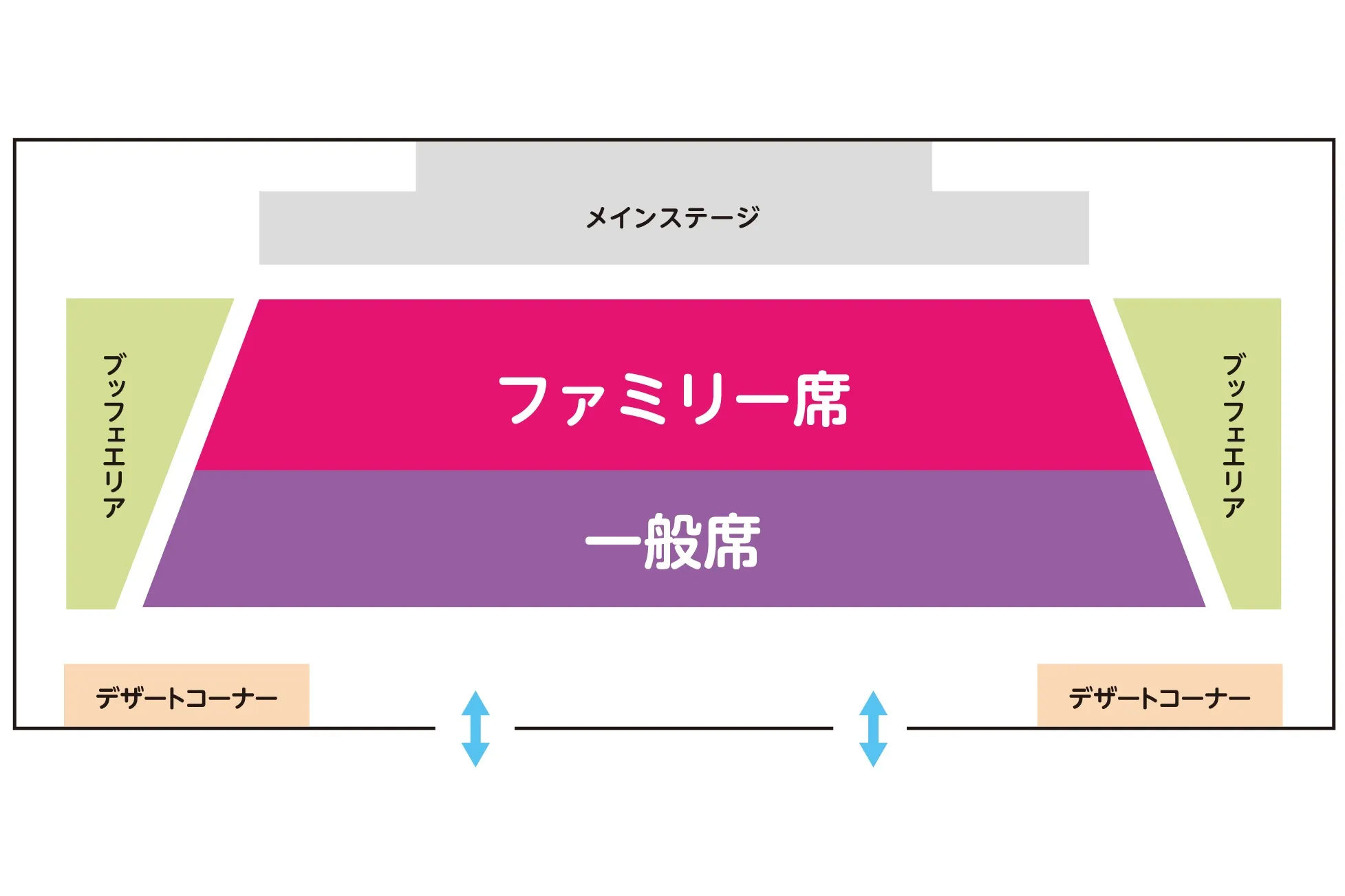 プリキュアレビューショー