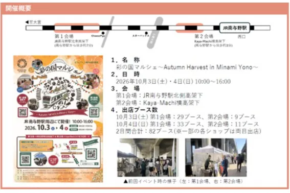 彩の国マルシェ～Autumn Harvest in Minami Yono～_2