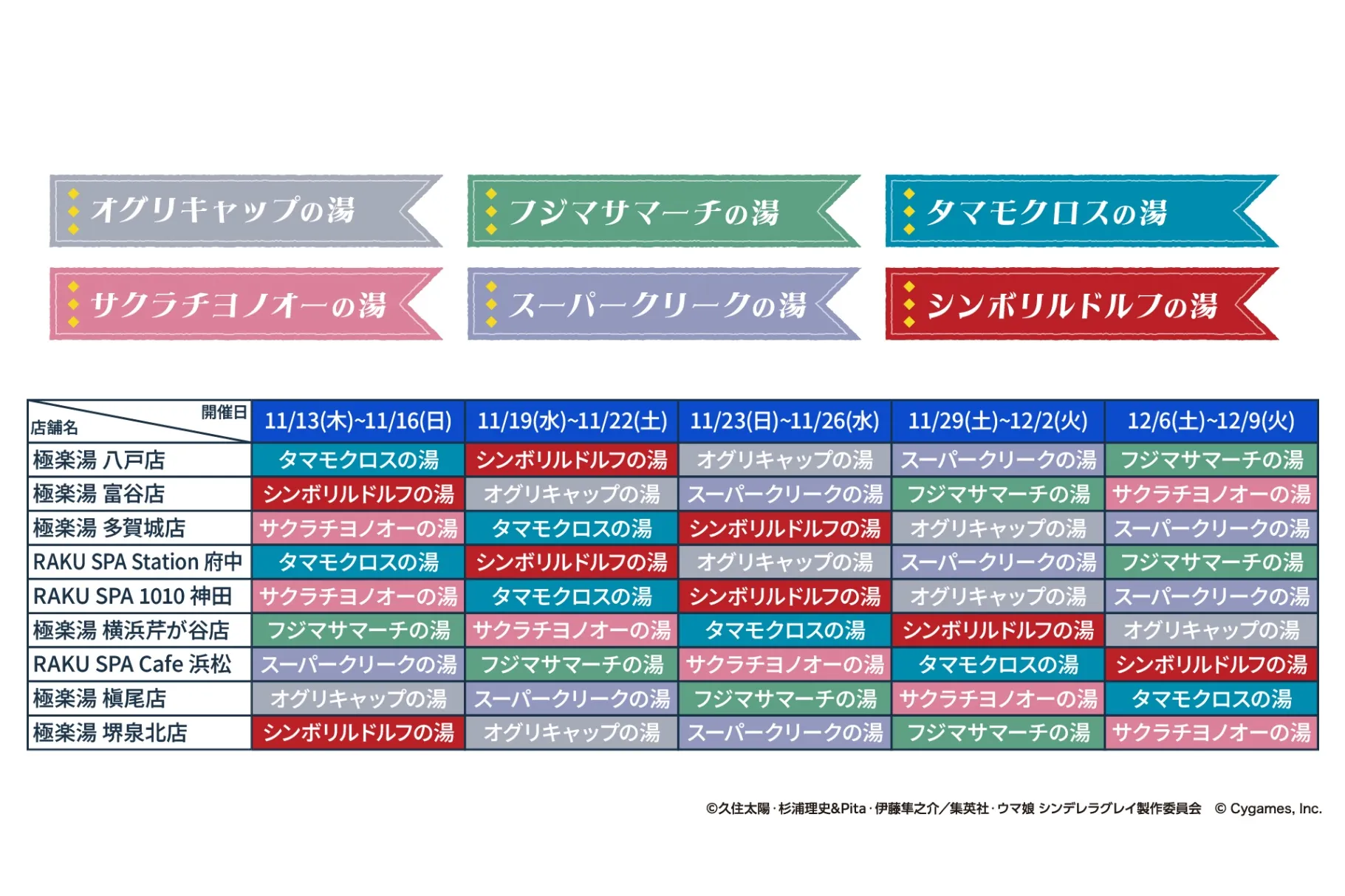 アニメ『ウマ娘 シンデレラグレイ』× 極楽湯 コラボキャンペーン