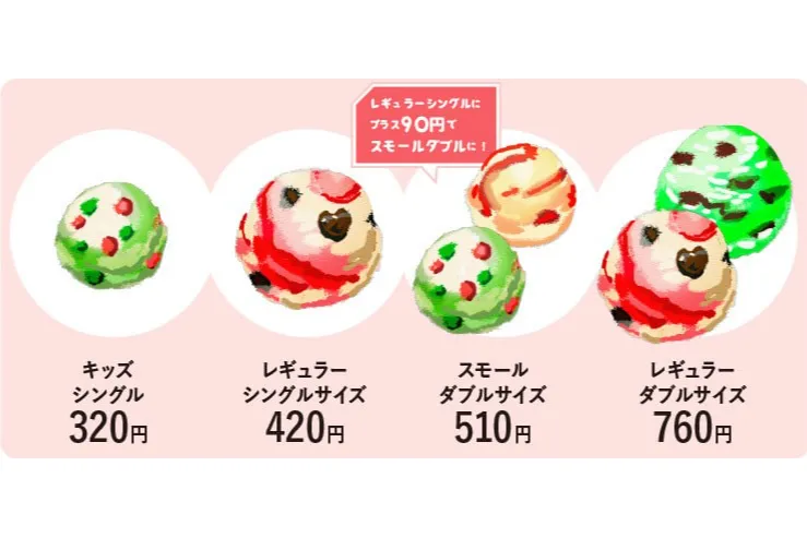 『サーティワン三越』限定オープン_7