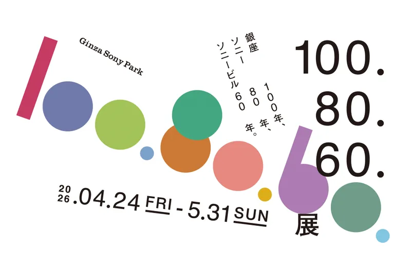 『100.80.60.展』