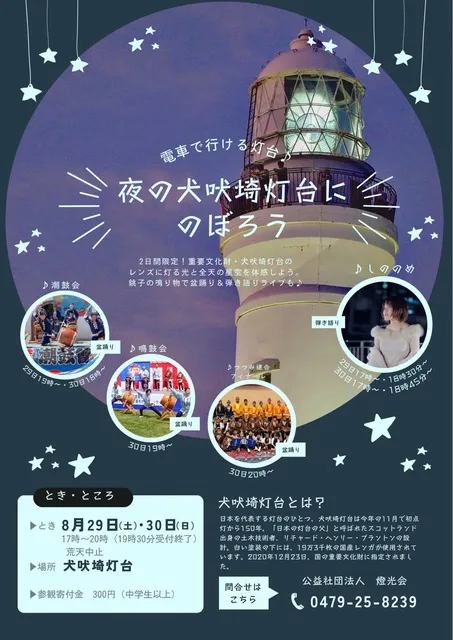 夜の犬吠埼灯台にのぼろう_1