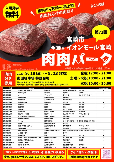 第71回 肉肉パーク 宮崎市 イオンモール宮崎 南側駐車場_1
