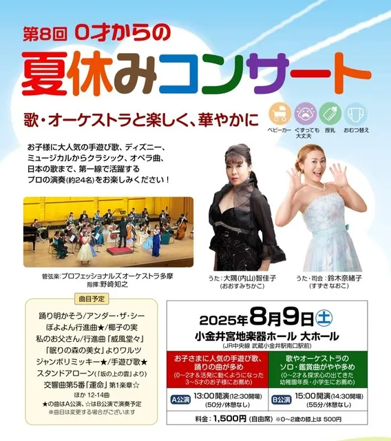 第8回 0才からの夏休みコンサート～歌、オーケストラと楽しく、華やかに_1