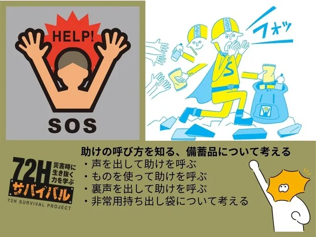 サバイバルマスター 1DAYチャレンジ！！(SOS編)_1