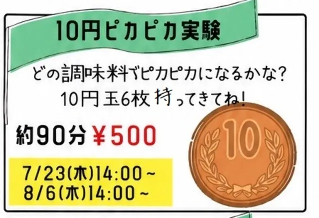夏休み自由研究「10円ピカピカ実験」_1