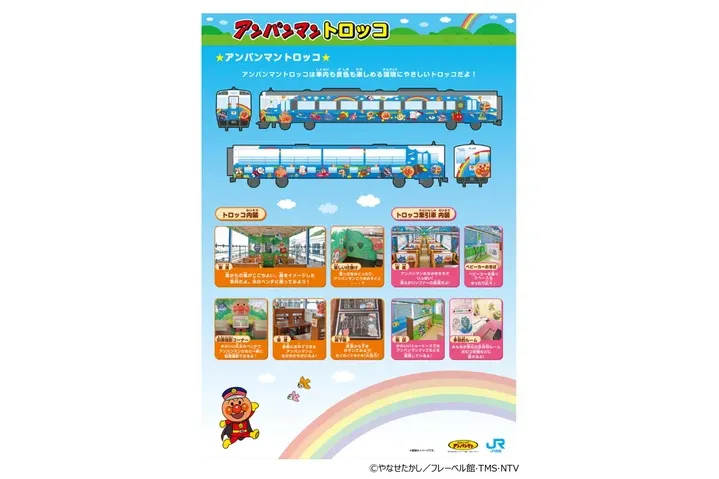 アンパンマン列車25周年記念パネル展
