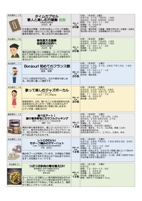 食べるアート！飾り巻き寿司とカラフルクッキング　芸術文化体験教室_1