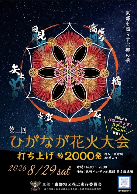 第2回ひがなが花火大会_1