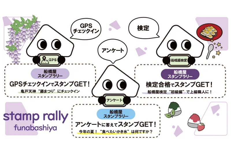 船橋屋デジタルスタンプラリー