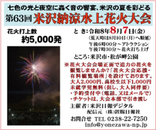第63回米沢納涼水上花火大会_1