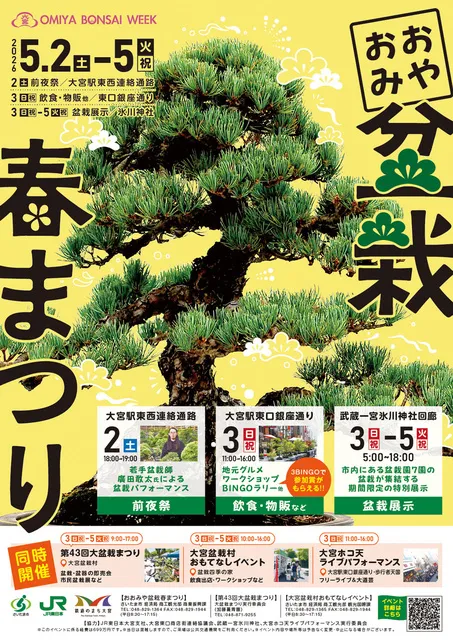 さいたま市