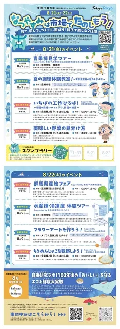 自由研究ラボ！100年後の「おいしい」を守るエコと鮮度大実験_1