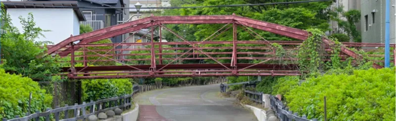 【編集部ブログ】Alku Tokyo第2号「わたしの24時間さんぽプラン」のこぼれ話 ～「橋」～