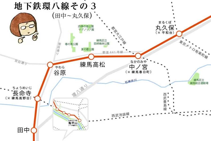 地下鉄環八線その3