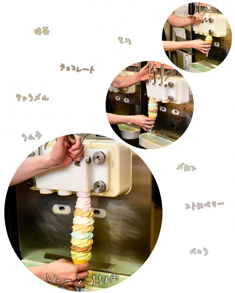 中野ブロードウェイ デイリーチコ