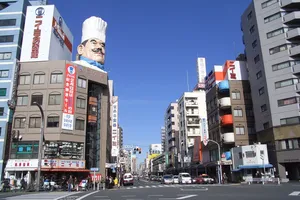 かっぱ橋道具街