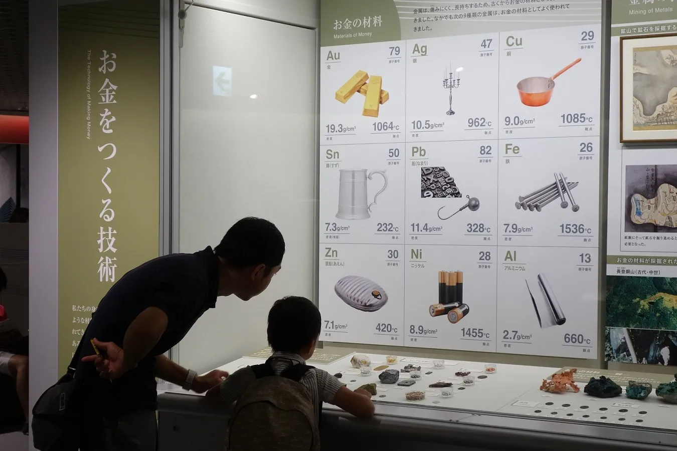 日本銀行金融研究所貨幣博物館