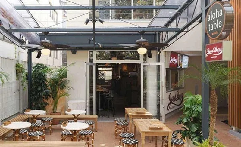 アロハテーブル 中目黒